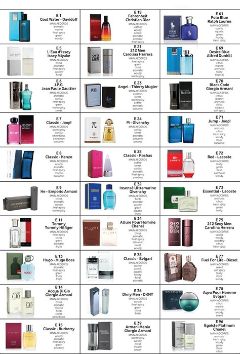 sansiro perfume list